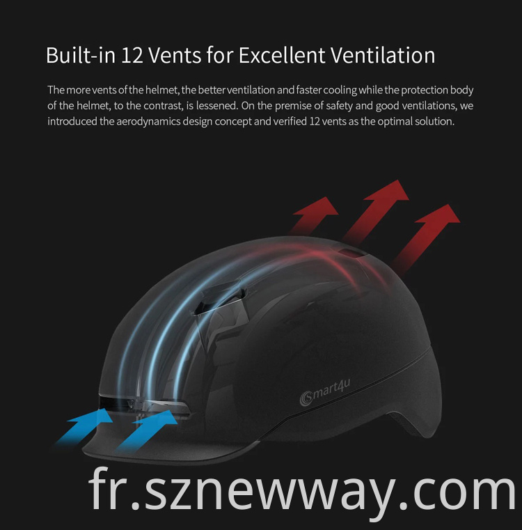 Smart4u City Outdoor Helmet